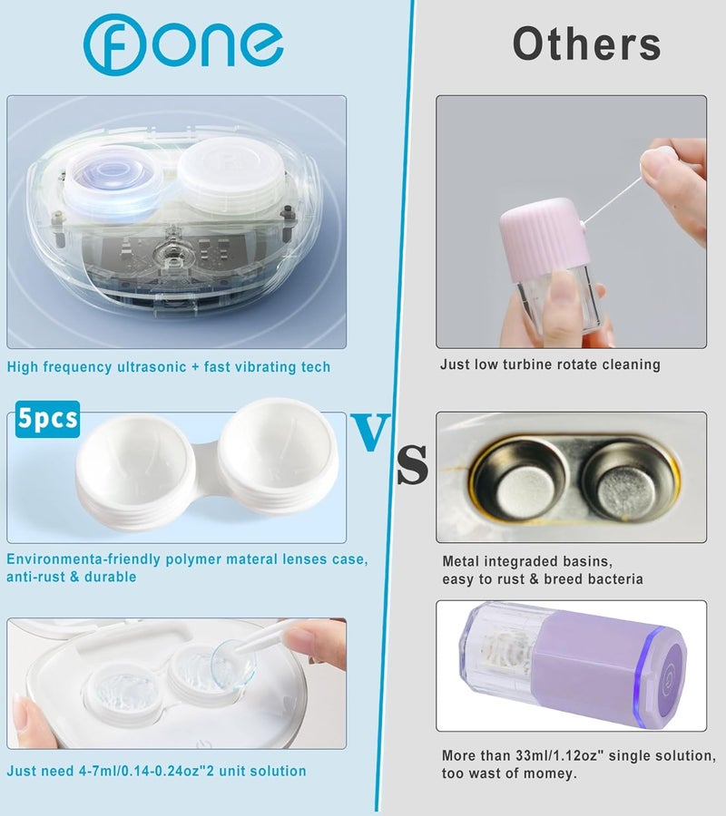 ofone Contact Lens Cleaner, Ultrasonic Contact Lens Cleaning Machine with USB Charger, Timer Display and 5 Contact Solution Cases Kit Replacement for Soft Hard Colored RGP Lenses (White) - Image 3